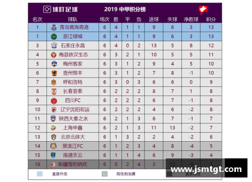 勒沃库森主场大胜稳定中游积分榜位置